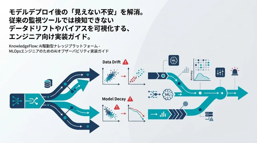 モデル劣化の“見えない不安”を断つ。MLOpsエンジニアのためのAIオブザーバビリティ実装ガイド