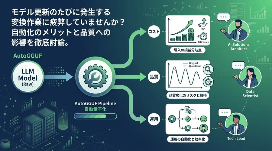 AutoGGUF導入の損益分岐点：自動量子化パイプラインは開発現場を救うか？