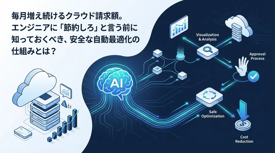クラウドコスト削減の「AI自動化」は怖くない。CTOが知るべき安全なRightsizing戦略