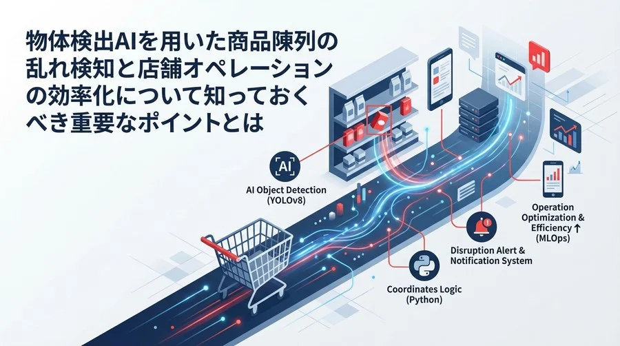 YOLOv8と座標ロジックで攻略する店舗DX：商品陳列の「乱れ」を自動検知しオペレーションを最適化する実装詳解