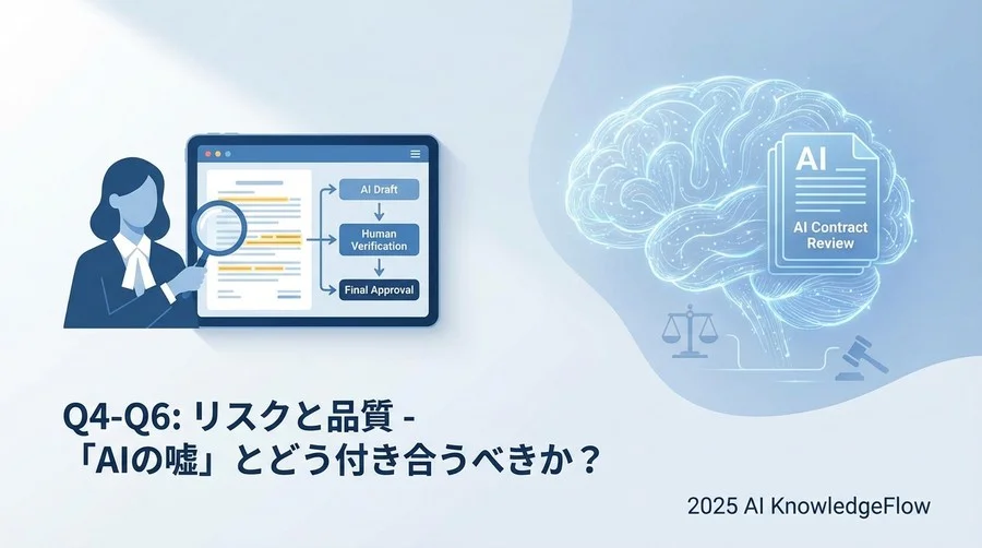 Q4-Q6：リスクと品質 - 「AIの嘘」とどう付き合うべきか？ - Section Image