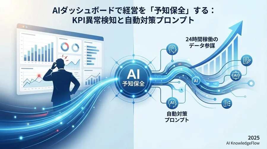 Step 3：リスクを即座に検知する「異常検知＆アラート」プロンプト - Section Image