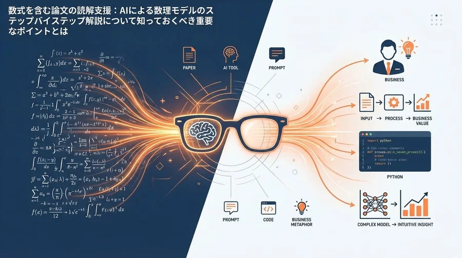 数式アレルギーでも論文が読める！AIを「翻訳メガネ」にして数理モデルを秒速理解する5つの実践プロンプト