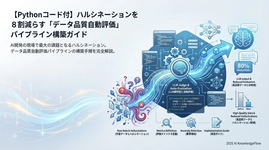 事前準備：評価用Python環境のセットアップ - Section Image