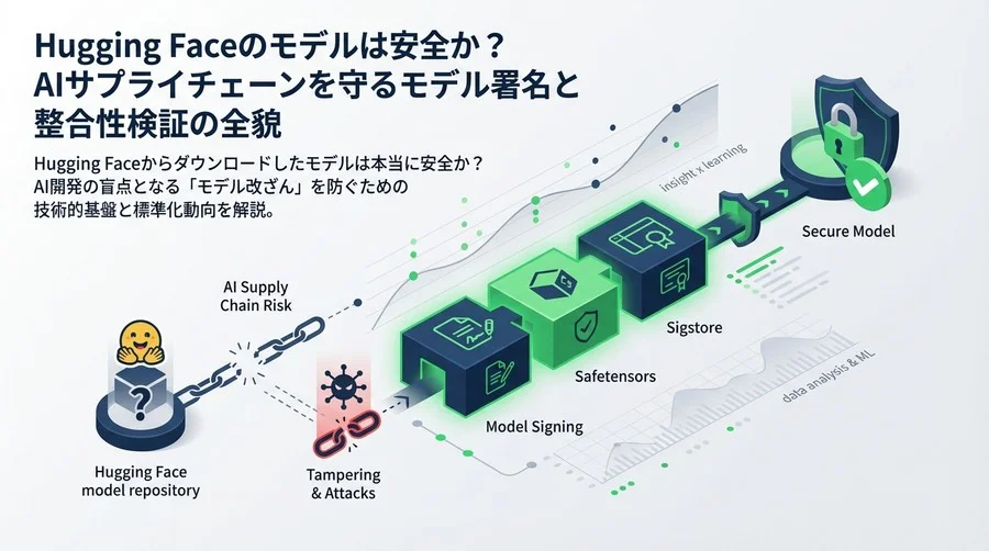 Hugging Faceのモデルは安全か？AIサプライチェーンを守るモデル署名と整合性検証の全貌