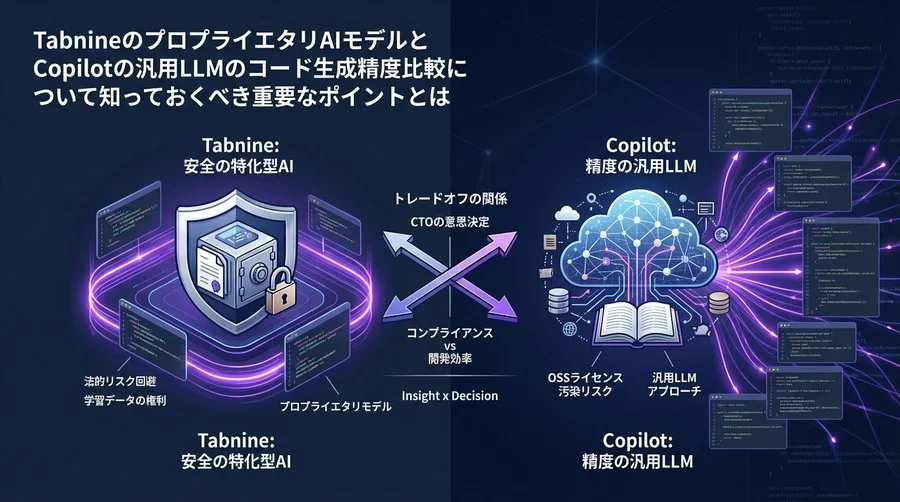 Tabnine対Copilot：CTOが選ぶべきは「精度の汎用LLM」か「安全の特化型AI」か