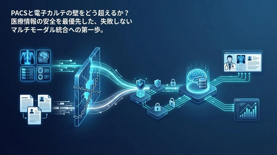 医療用マルチモーダルRAG導入の現実解：PACSとカルテを安全に統合する移行アーキテクチャ