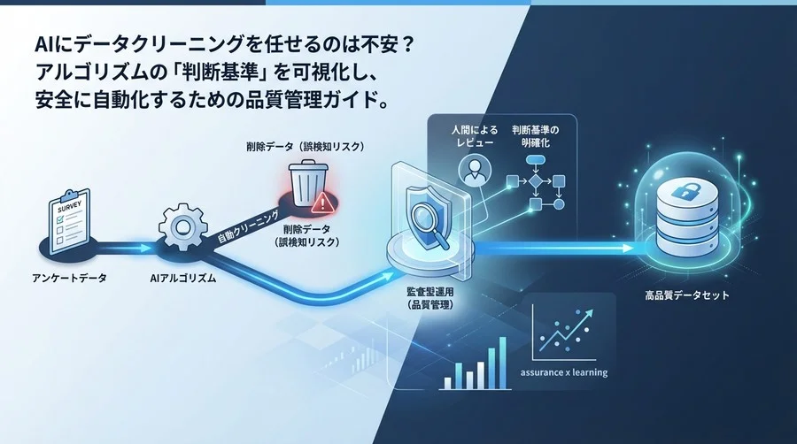 AI任せは危険？アンケートデータクリーニングの「誤検知」を防ぎ品質を守る監査型運用ガイド