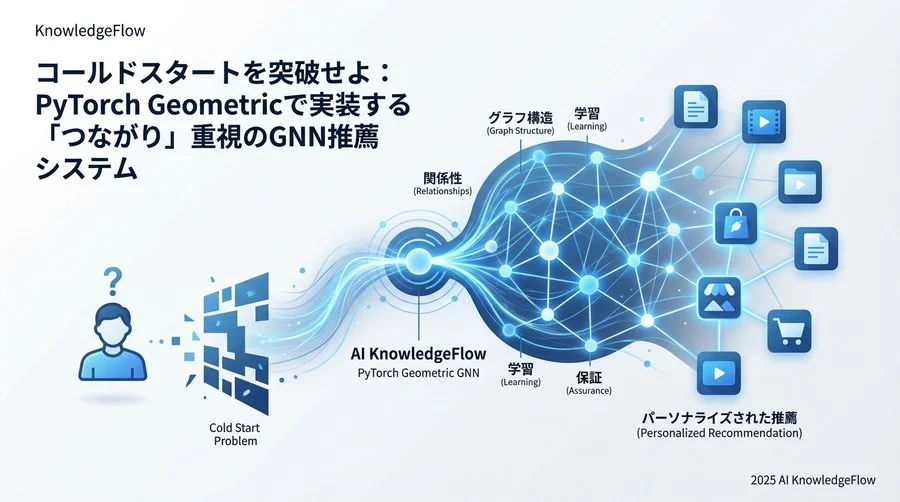Step 1: データを「グラフ」に変換する - Section Image