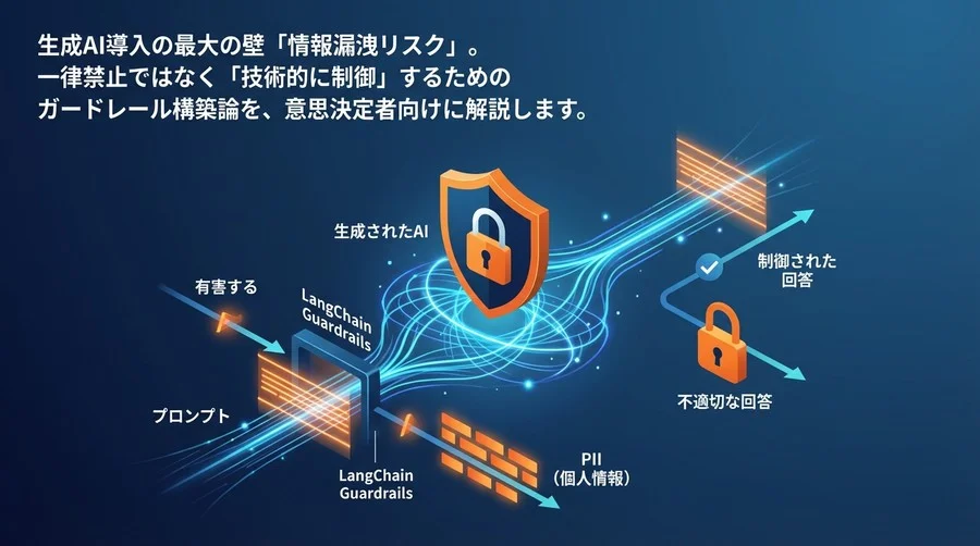 生成AIの一律禁止はもう古い？LangChain Guardrailsで実現する「制御された」機密情報保護とガバナンス設計
