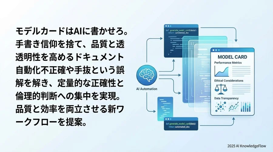 誤解③：「モデルカード自動化には高度な専用MLOpsツールが必須である」 - Section Image