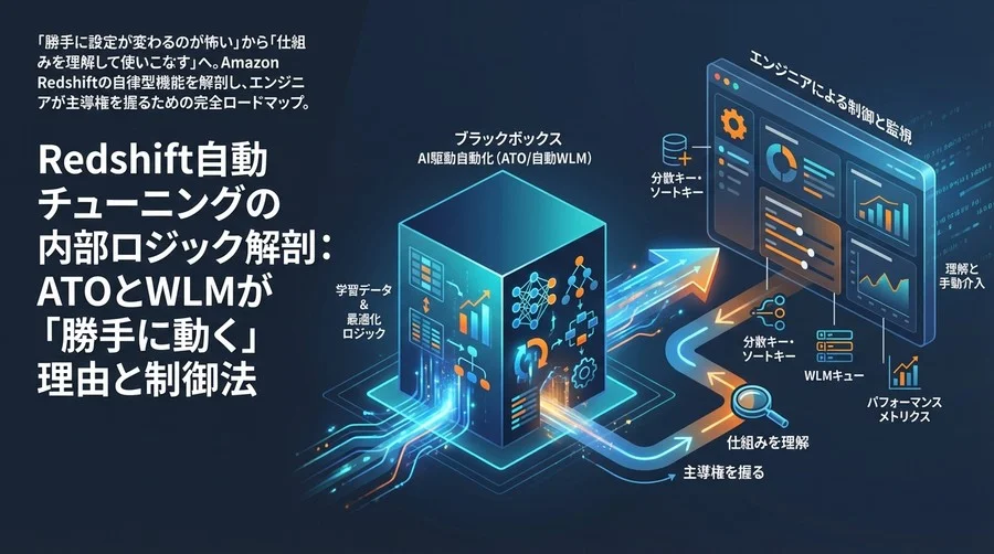 Redshift自動チューニングの内部ロジック解剖：ATOとWLMが「勝手に動く」理由と制御法