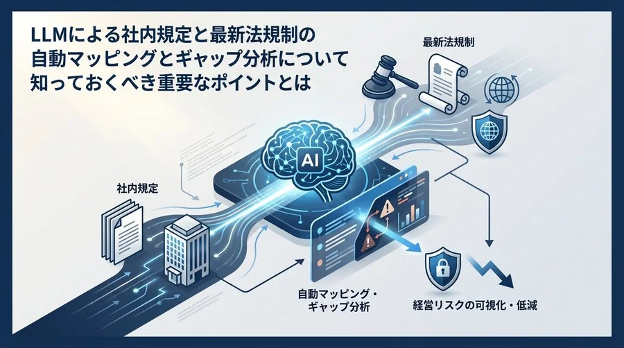 法務DXの核心：LLMによる社内規定と法規制の自動マッピングが経営リスクを変える