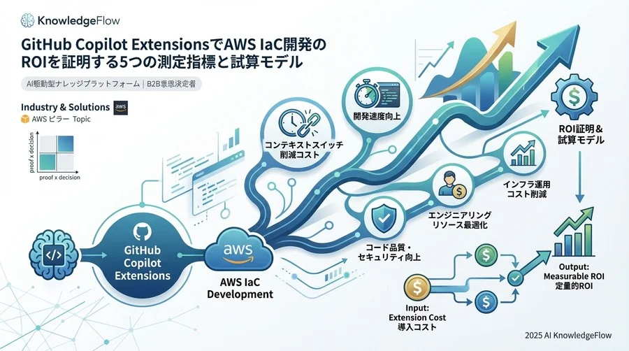 まとめ - Section Image