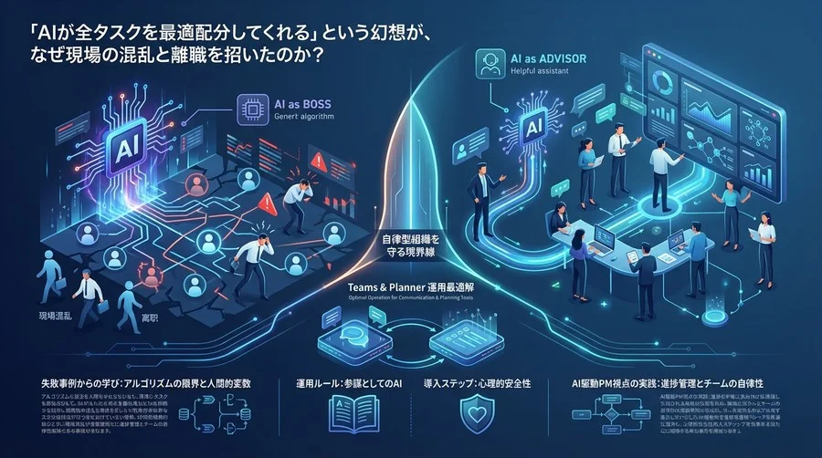 AIタスク自動配分が招いた現場崩壊の真実とTeams運用の最適解：自律型組織を守る境界線