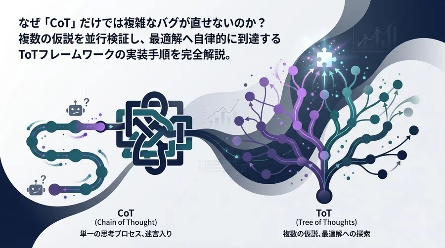 LLMデバッグの限界を超えるTree of Thoughts実装：複雑なバグを「思考の木」で構造的に解く手法