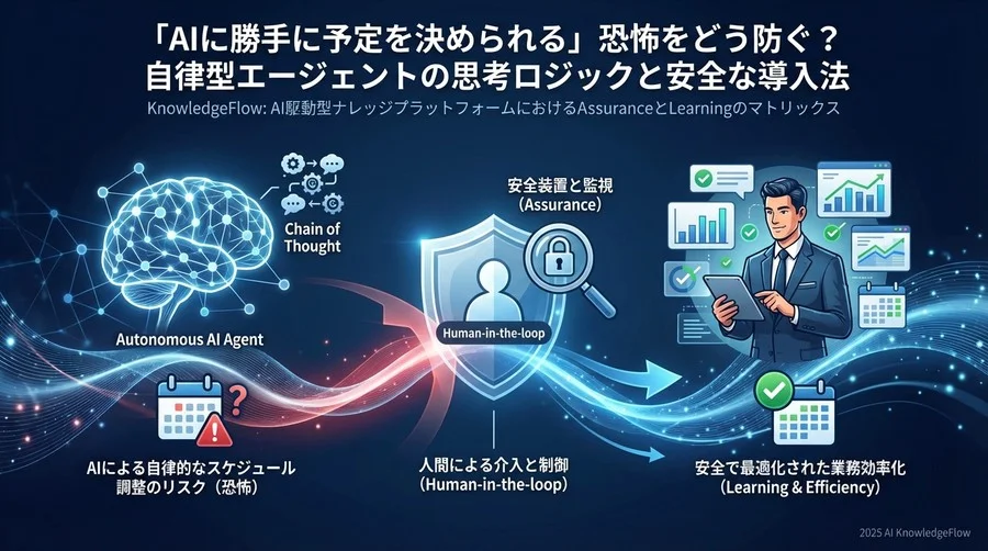 なぜ今、「AIエージェント」がスケジュール管理の主役に躍り出たのか - Section Image