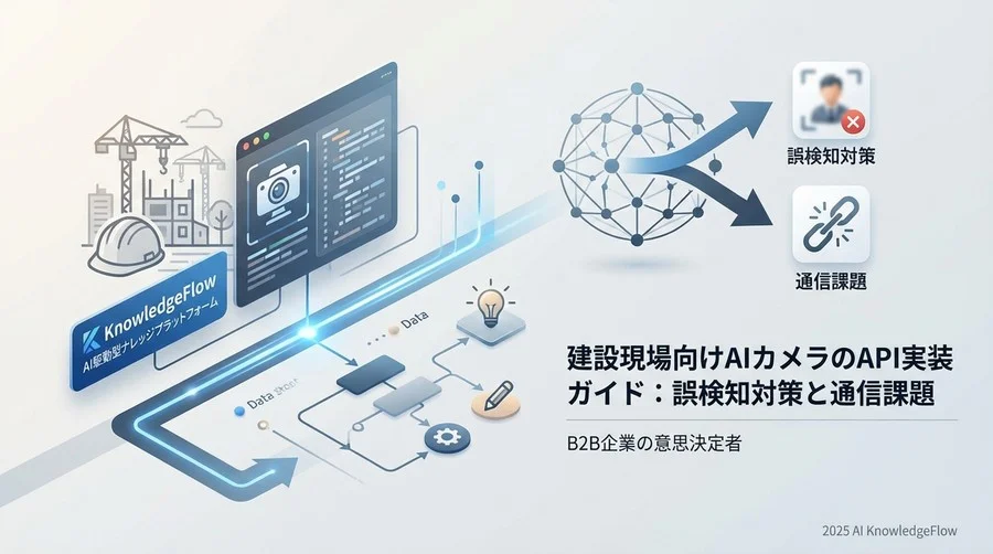 3. 危険検知イベントのWebhook実装 - Section Image