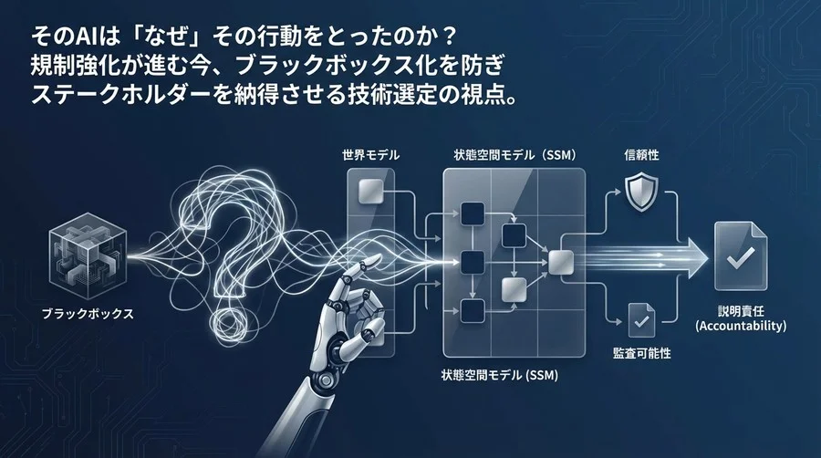ブラックボックスを許さない：強化学習の「説明責任」を果たす世界モデル×状態空間モデルの技術戦略