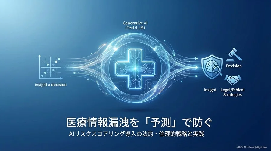 なぜ従来の「事後対応型」法務では医療データを守れないのか - Section Image