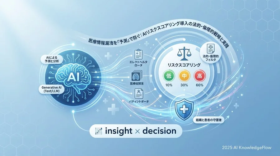 法的論点2：AIの「誤検知（False Positive）」が生む業務妨害と責任 - Section Image