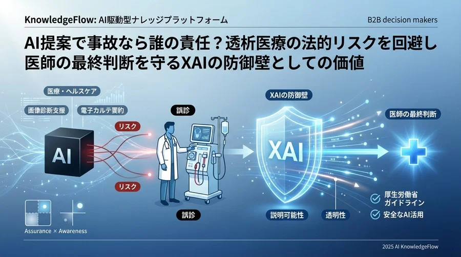 透析医療の「個別化」とAI導入が招く法的ジレンマ - Section Image