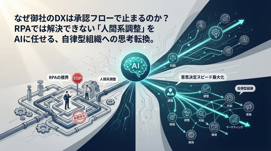承認フローで止まるDXを救う：AIエージェントが「調整役」となる自律型組織の作り方
