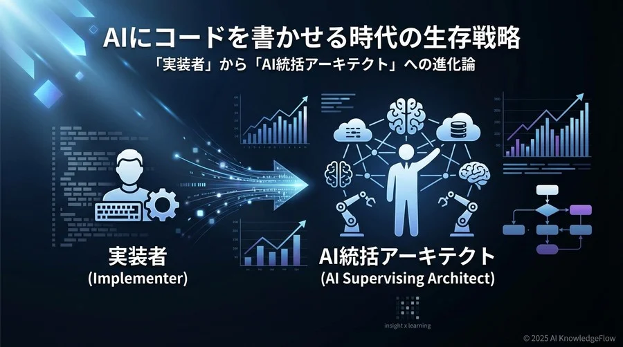 現状のスキル棚卸しとギャップ分析：あなたは「AIに使われる側」か - Section Image