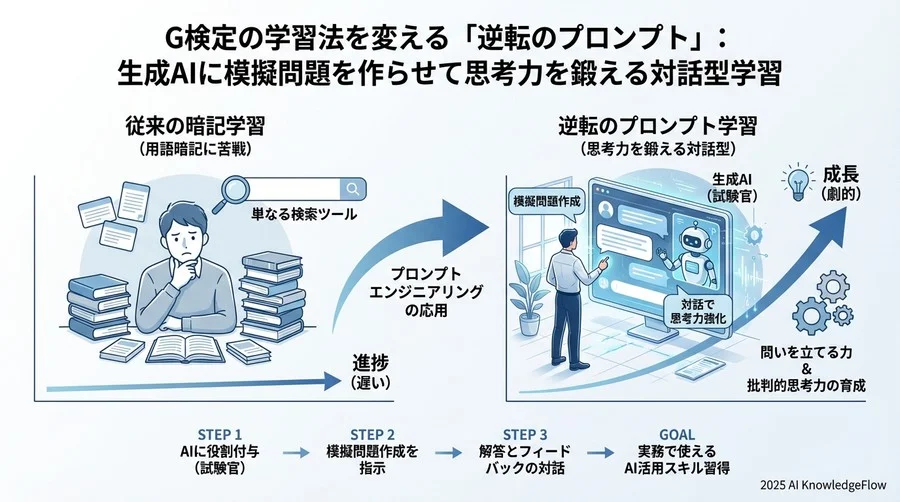 Context - Section Image 3