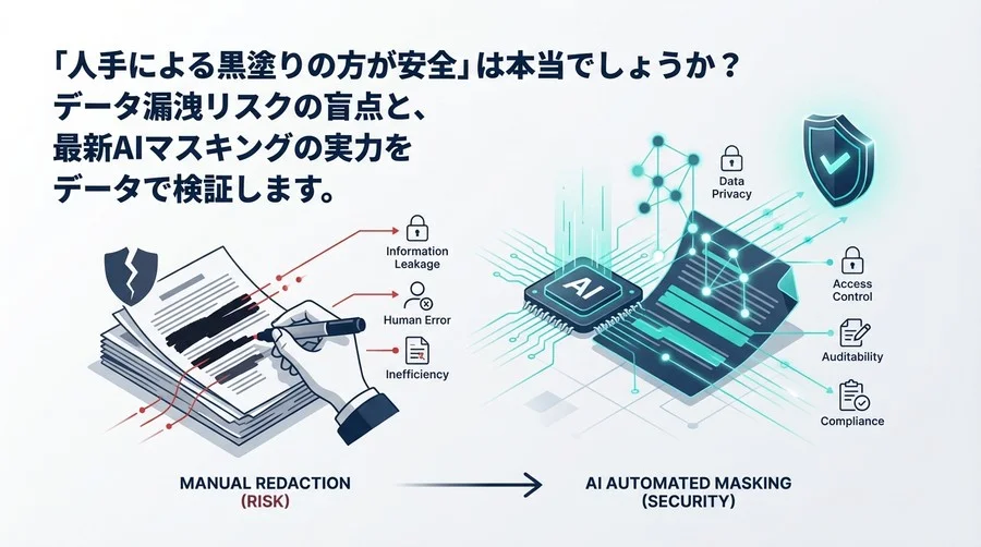 「人手の黒塗り」が最大のリスク？AI自動マスキングこそが個人情報保護の最適解である技術的根拠