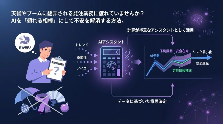 季節商品の発注で「胃が痛い」あなたへ。AIを“予言者”ではなく“計算係”として使い倒す、現実的な在庫管理術