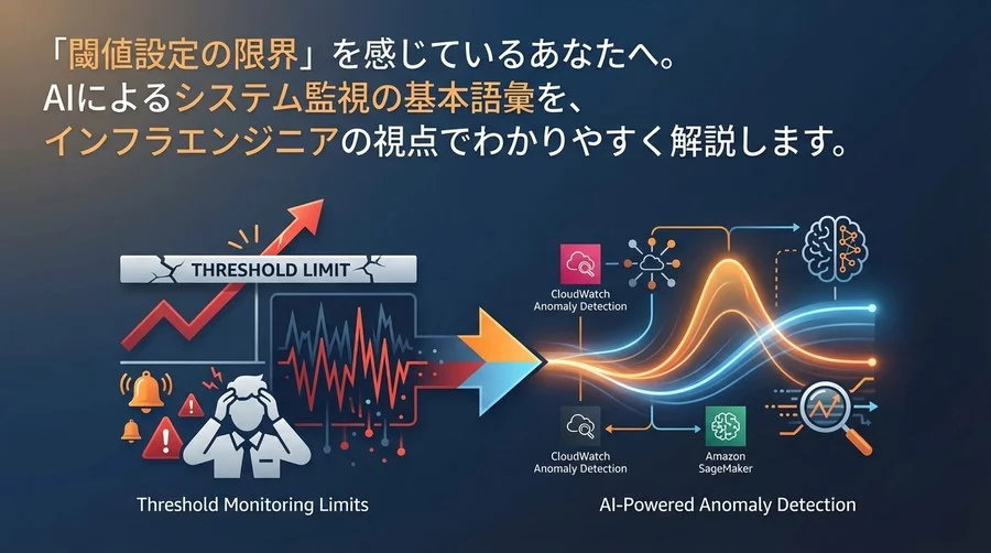 「閾値設定の限界」を超えるための第一歩。インフラエンジニアが知るべきAWS予兆検知の基本語彙