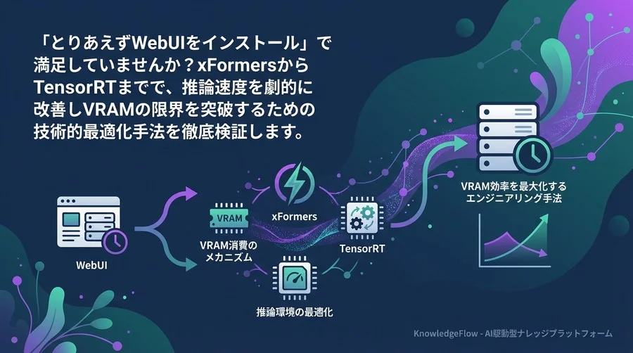 Stable Diffusionローカル構築の技術的最適化：TensorRT導入とVRAM効率を最大化するエンジニアリング手法
