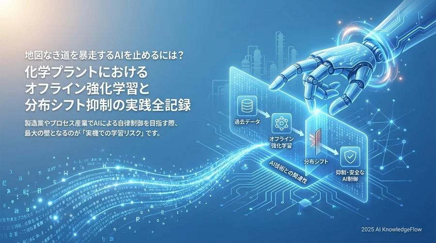 解決策の選定：あえて「臆病」なAIを作る - Section Image