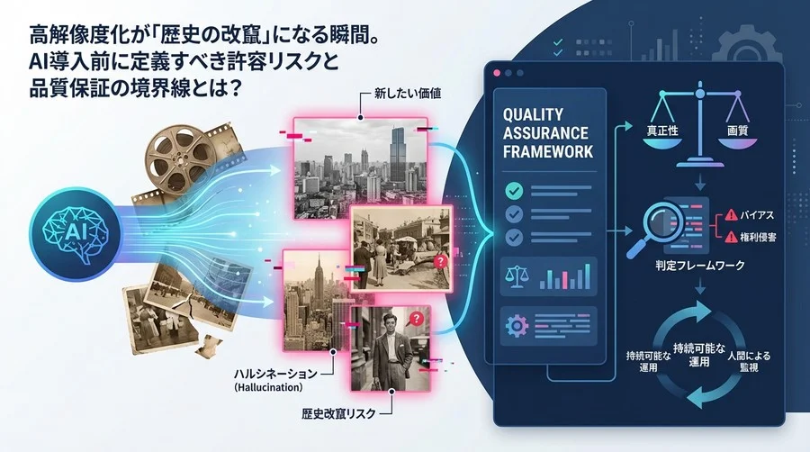 高解像度化か歴史改竄か？アーカイブ責任者が知るべきAI復元の「不都合な真実」と品質保証の境界線