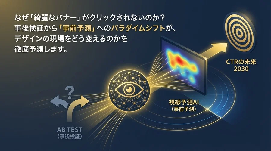 ABテストの終焉？視線予測AIが描く2030年のデザイン革命とCTRの未来