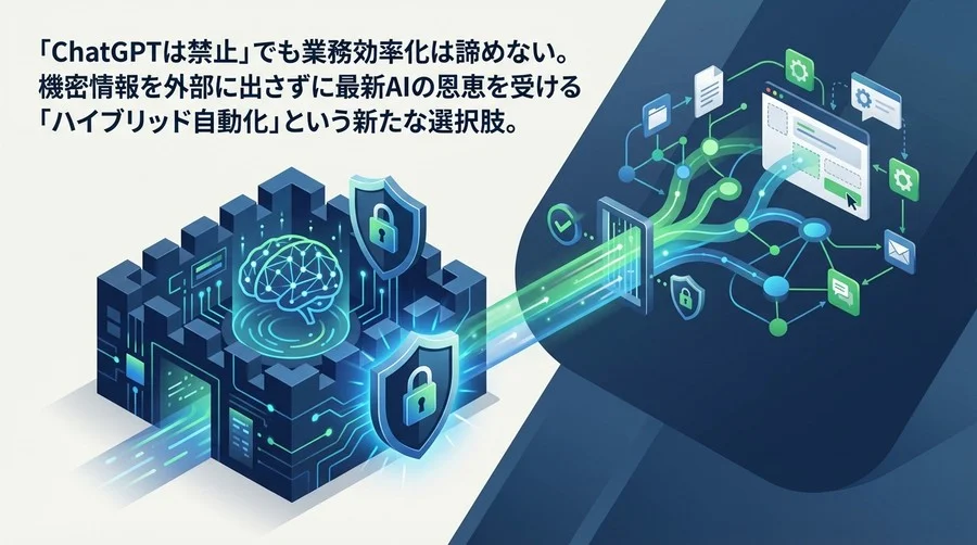 機密情報を守り抜く「ローカルLLM×Zapier」設計論：ChatGPT禁止の壁を越えるハイブリッド自動化