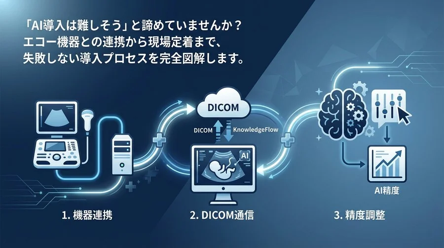 胎児エコーAI導入の現場実装手順書：機器連携から精度調整まで失敗しない設定フロー