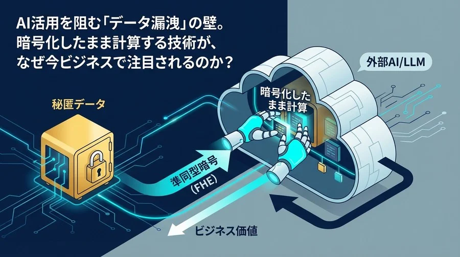 LLM導入の壁を突破する「準同型暗号」とは？暗号化したまま計算する仕組みとビジネス価値