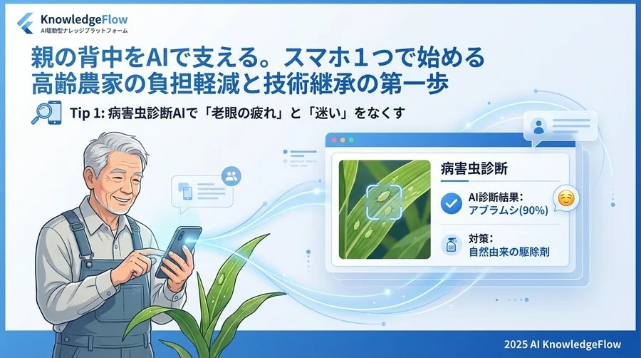 Tip 1: 病害虫診断AIで「老眼の疲れ」と「迷い」をなくす - Section Image