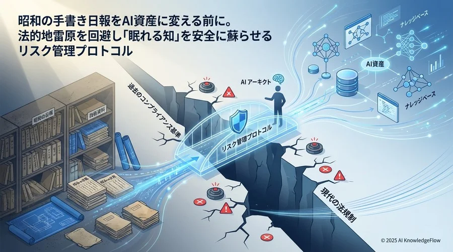 法的論点①：個人情報保護法と「故人のプライバシー」 - Section Image