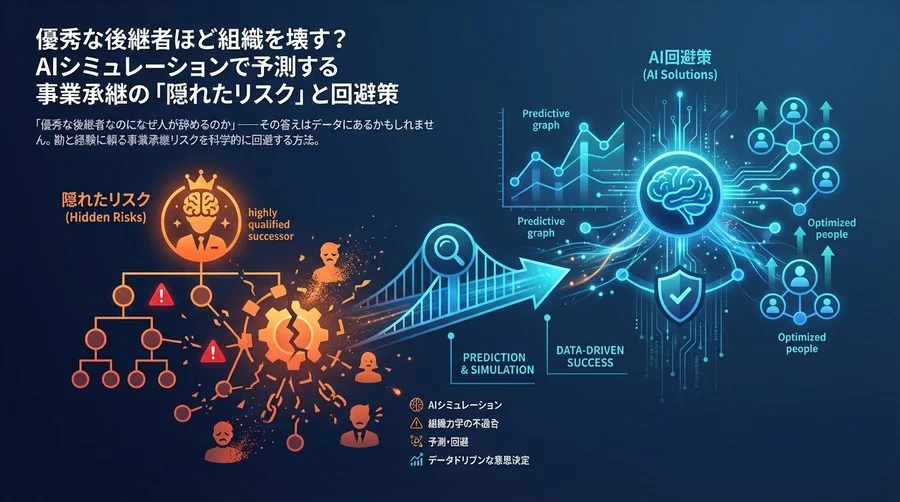 優秀な後継者ほど組織を壊す？AIシミュレーションで予測する事業承継の「隠れたリスク」と回避策