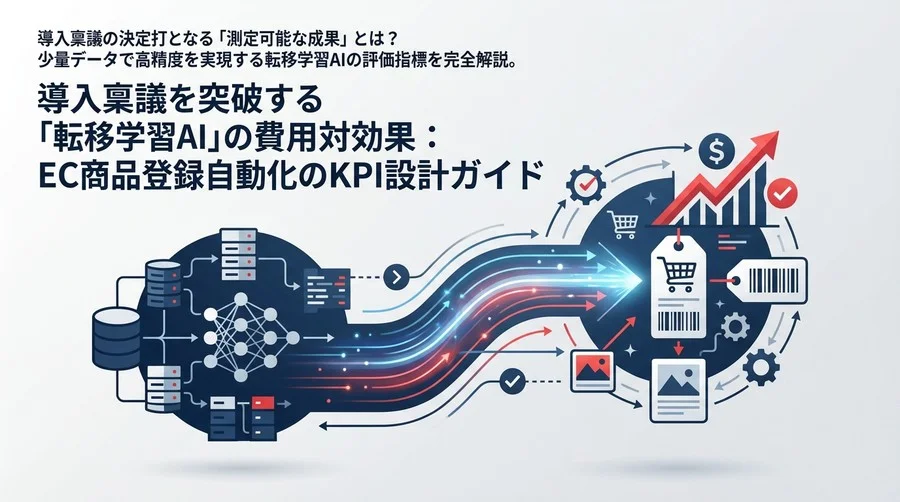 導入稟議を突破する「転移学習AI」の費用対効果：EC商品登録自動化のKPI設計ガイド