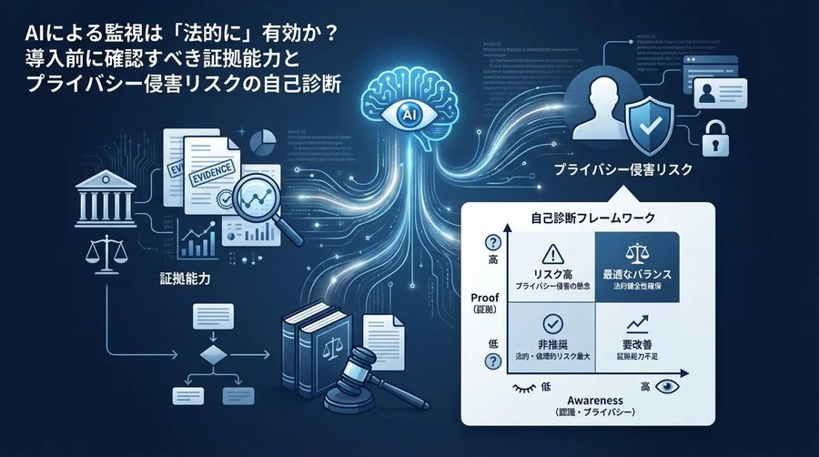 AI監視は法的に有効か？導入前に確認すべき証拠能力とプライバシーリスクの自己診断