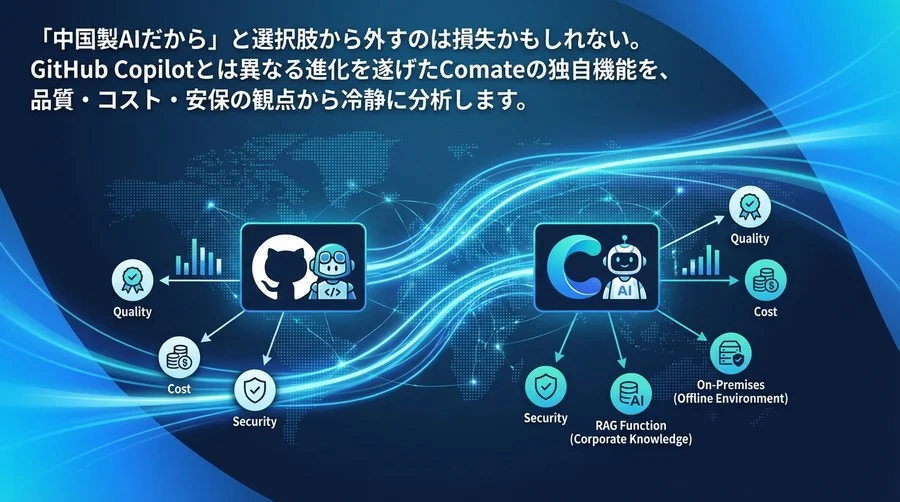 GitHub Copilot一強でいいのか？百度Comateの実力を徹底検証【品質・コスト・安保】