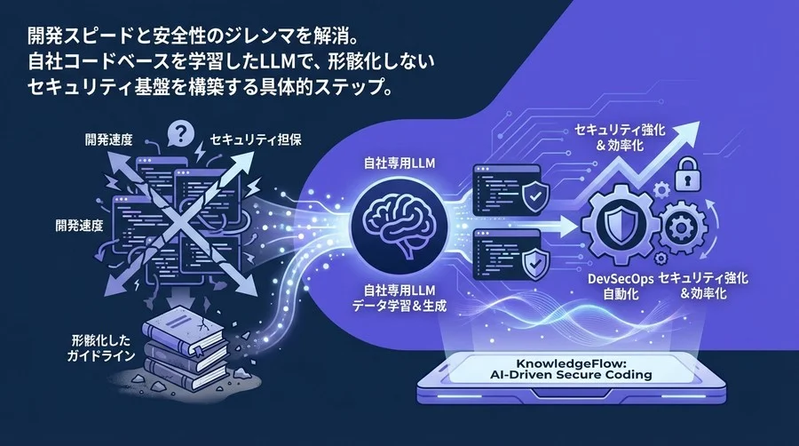 自社専用LLMで実現するセキュアコーディング自動化：形骸化したガイドラインをDevSecOpsへ統合する実装全手順