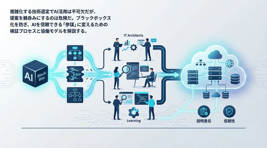 AI任せのアーキテクチャ選定はなぜ危険か？ブラックボックスを監査し「説明責任」を果たす協働モデル