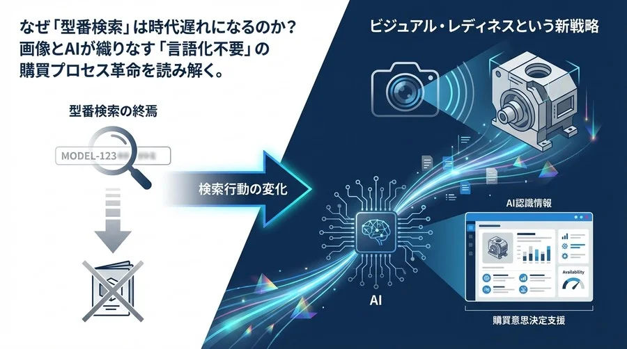 Googleレンズが変えるB2B検索のルール：型番SEOの終焉と「ビジュアル・レディネス」という新戦略