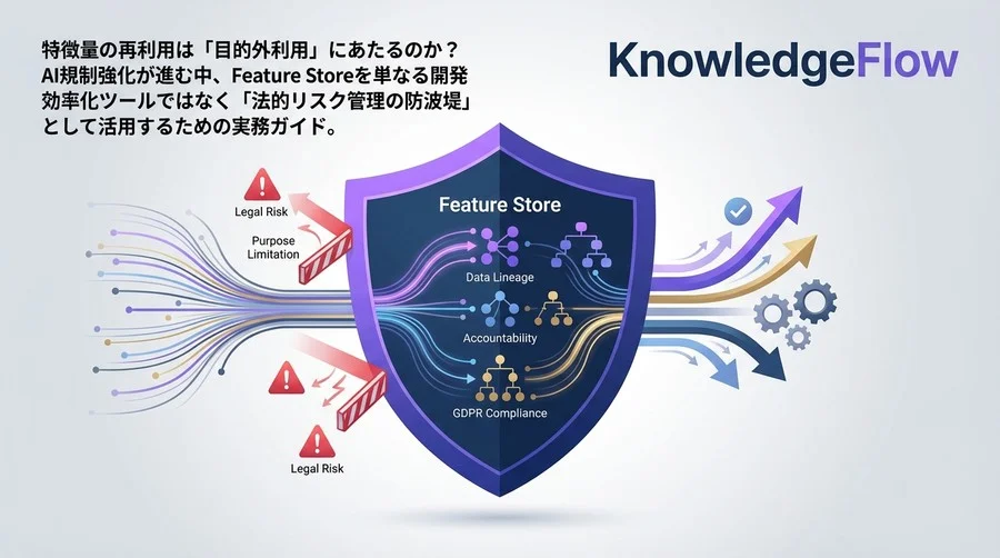 Feature Storeは「法務の盾」だ：AI規制時代におけるガバナンス基盤としての再定義