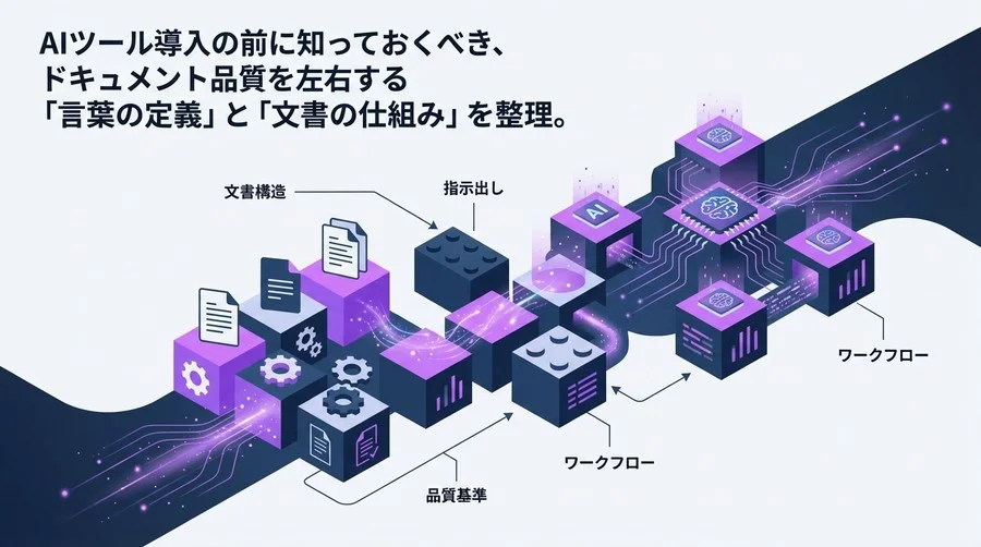 AI時代のマニュアル作成は「構造化」で決まる：ツール導入前に知るべきテクニカルライティング必須用語と概念